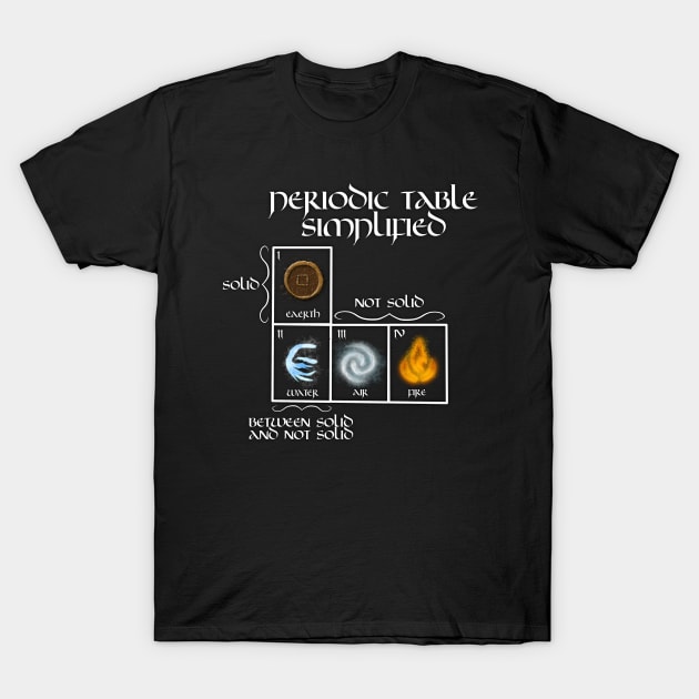 Periodic Table Simplified T-Shirt by JAC3D